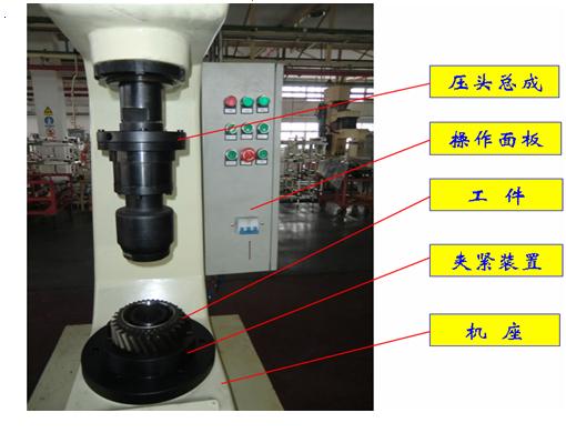 单头轴承(套)压装机